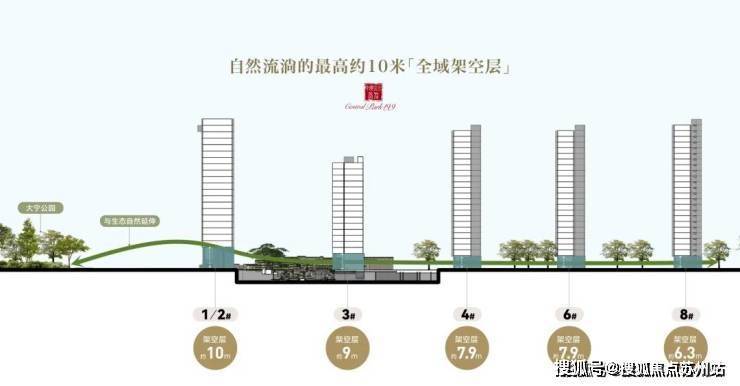心()-小区环境-户型-价格-地址-楼盘详情-周边配套售楼处电话PG麻将胡了2试