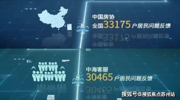 心()-小区环境-户型-价格-地址-楼盘详情-周边配套售楼处电话PG麻将胡了2试玩中建玖上琅宸-中建玖上琅宸售楼处电话-销售中(图7)