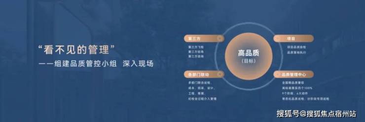 心()-小区环境-户型-价格-地址-楼盘详情-周边配套售楼处电话PG麻将胡了2试玩中建玖上琅宸-中建玖上琅宸售楼处电话-销售中(图9)