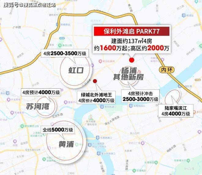 保利外滩启PARK77楼盘详情-上海房天下麻将胡了试玩模拟器保利外滩启PARK77-(图9)