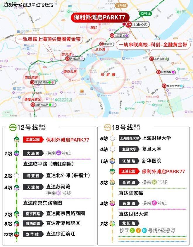 保利外滩启PARK77楼盘详情-上海房天下麻将胡了试玩模拟器保利外滩启PARK77-(图23)