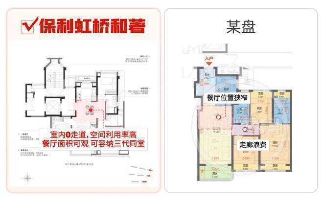 著售楼处发布：虹桥和著最后席位热销中！PG麻将胡了免费模拟器聚焦保利虹桥和
