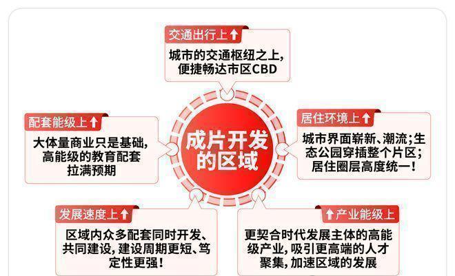 著售楼处发布:虹桥和著最后席位热销中!PG麻将胡了免费模拟器聚焦保利虹桥和(图5) 著售楼处发布:虹桥和著最后席位热销中!PG麻将胡了免费模拟器聚焦保利虹桥和(图5)