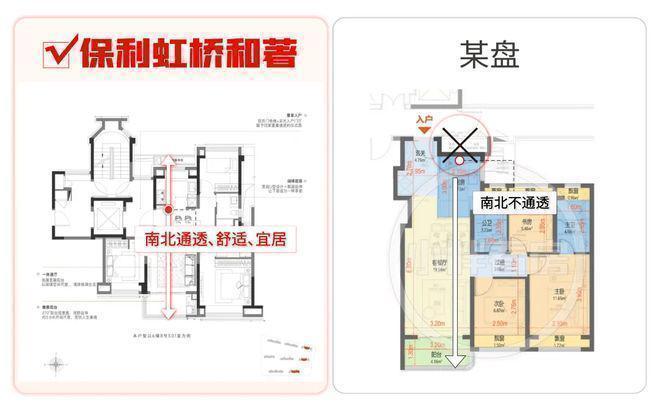 著售楼处发布:虹桥和著最后席位热销中!PG麻将胡了免费模拟器聚焦保利虹桥和(图24) 著售楼处发布:虹桥和著最后席位热销中!PG麻将胡了免费模拟器聚焦保利虹桥和(图24)