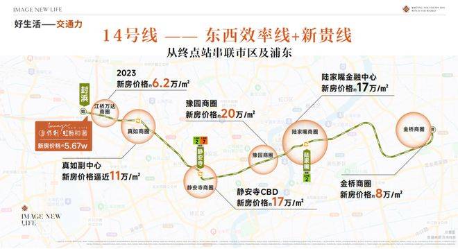 保利·虹桥和著_(保利·虹桥和著售楼处电话)_保利·虹桥和著营销中心电话_保利·虹桥和著来电预约看房@楼盘测评-2026最新房价_楼盘详情-最新样板间-户型图(图3)