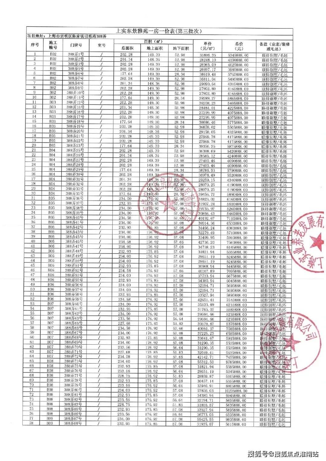 价+户型图+小区环境+配套+最新资讯+地铁距离+售楼处电话+一房一价麻将胡了上实和风院(售楼处电线楼盘评测_上实和风院｜配套户型丨最新房(图5)